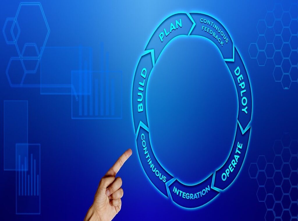 software development frontiers